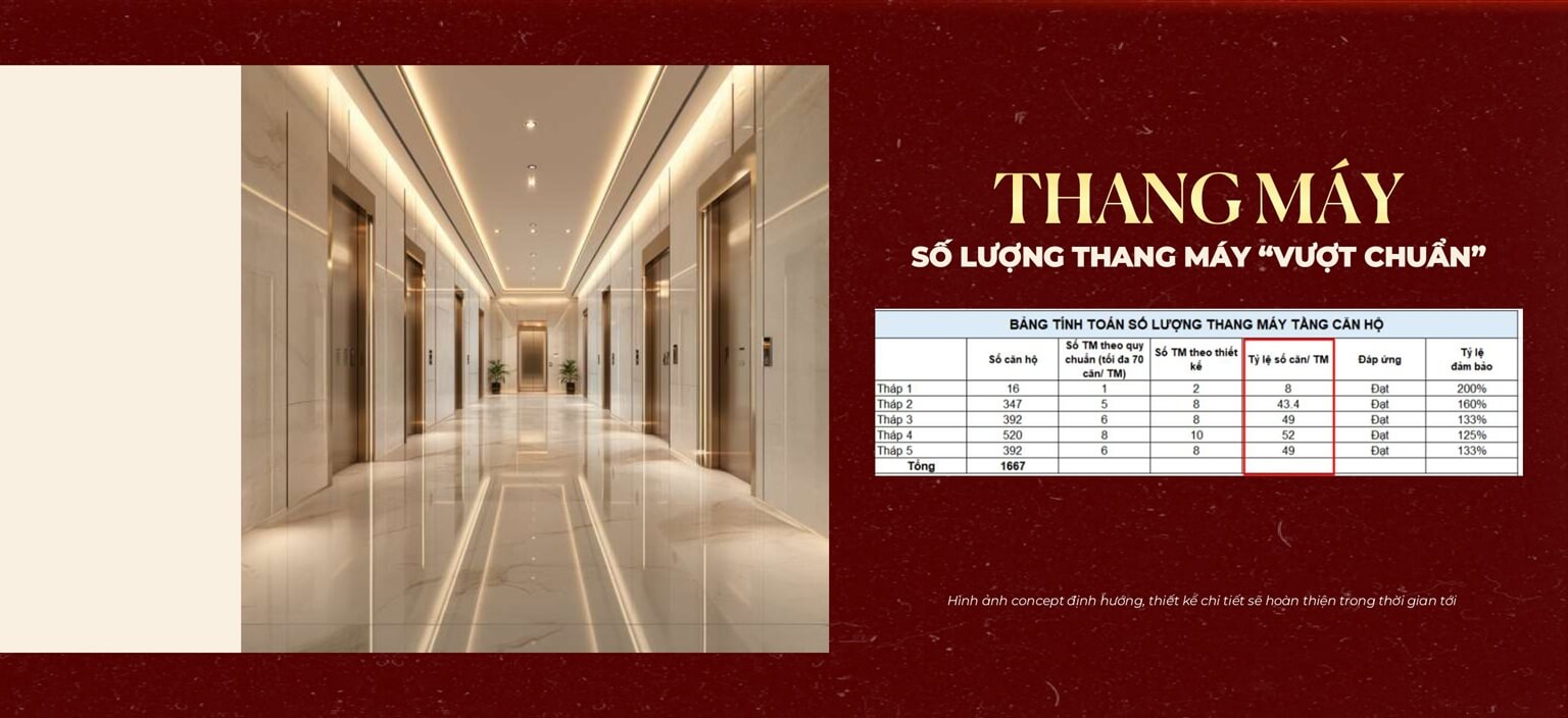 Tiện ích Sun Feliza Suite Cầu Giấy