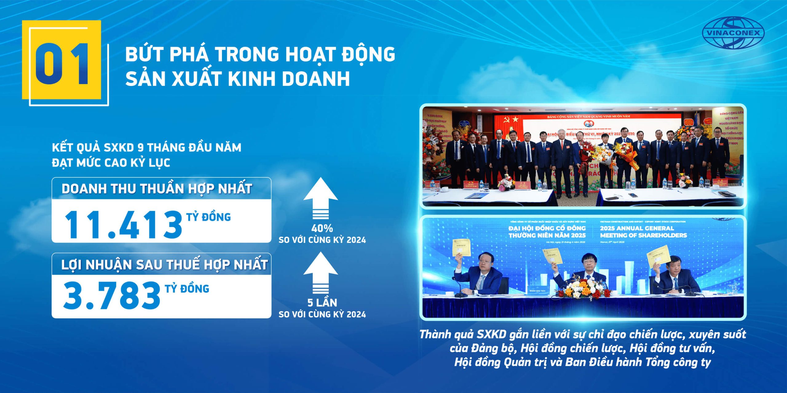 Vinaconex nhìn lại năm 2026