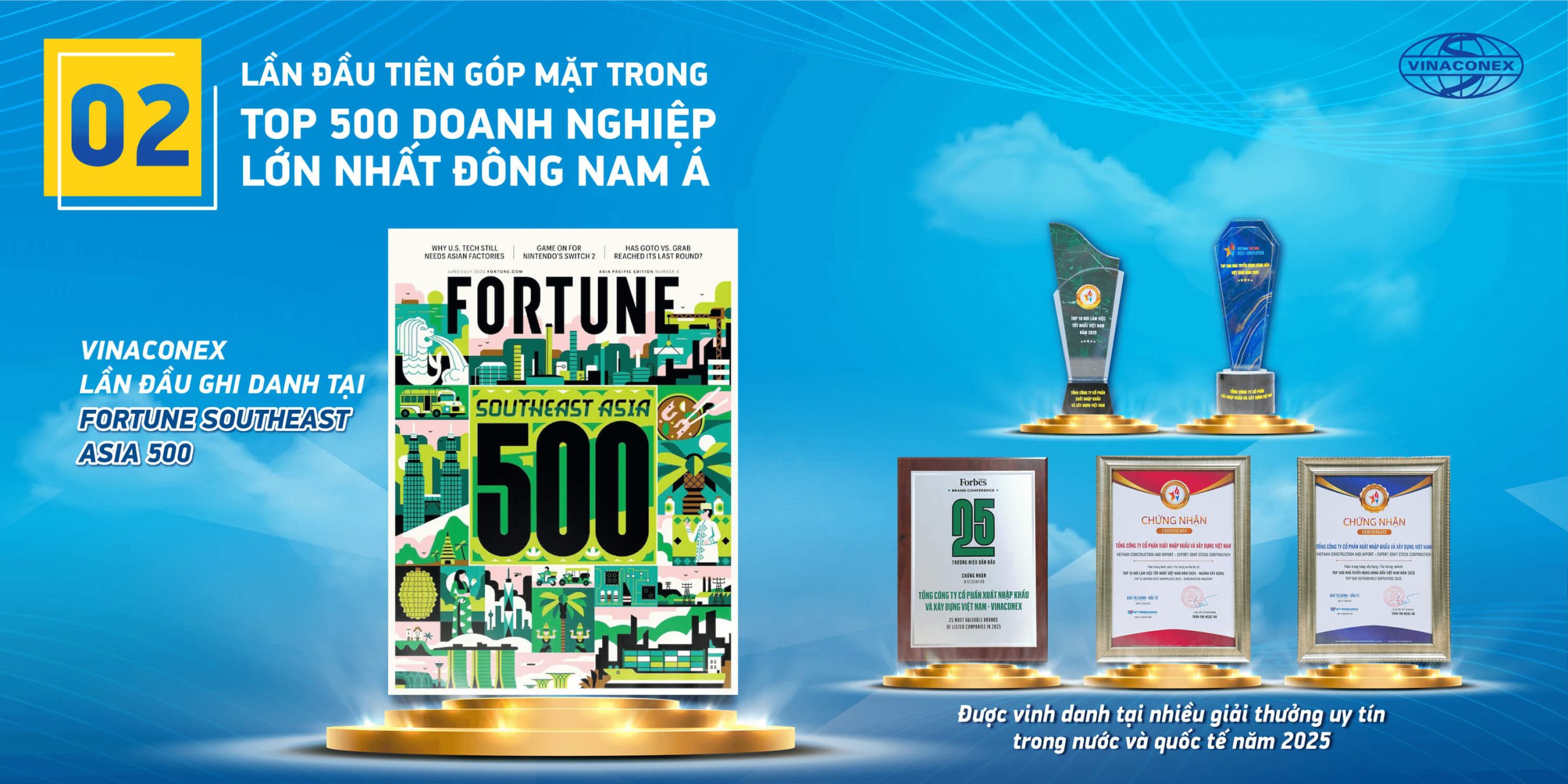 Vinaconex nhìn lại năm 2026