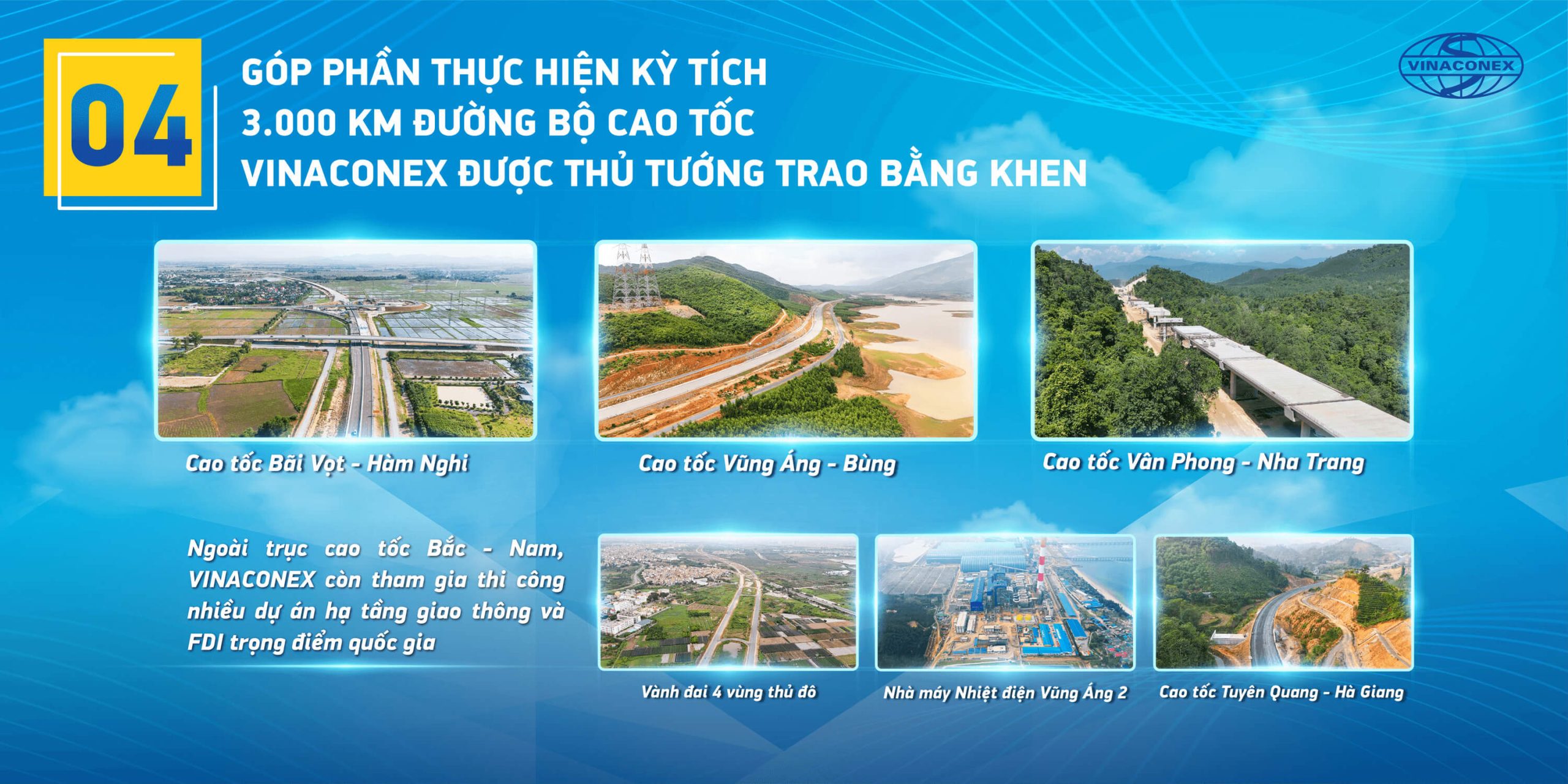 Vinaconex nhìn lại năm 2026